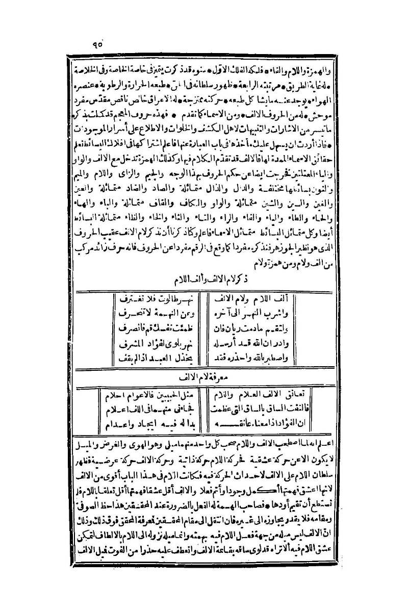 futmak.com - Page 95 - from part One of the second Boulaq edition